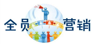 互聯網銷售浪潮下，企業不可忽視的三大戰略機遇